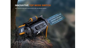 Fenix HM60R V2.0 - Lanternă frontală - 1600 Lumeni - 170 Metri